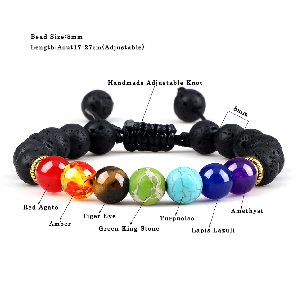 Bracciale Unisex Kirei Paris In Pietre Naturali 8 Mm: Occhio Di Tigre E 7 Chakra, Protezione E Felicità, Fatto A Mano
