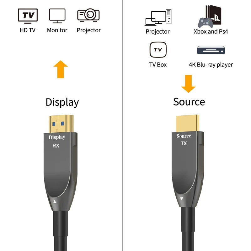 Hdmi da Fibra Hdmi da Caixa da Tevê de Hd-cabo Hdr para o Projetor Ótica-cabo Compatível 2.0b 18gbps Ultra Alta Velocidade Ps4 4k 60hz 2.0 - Image 3