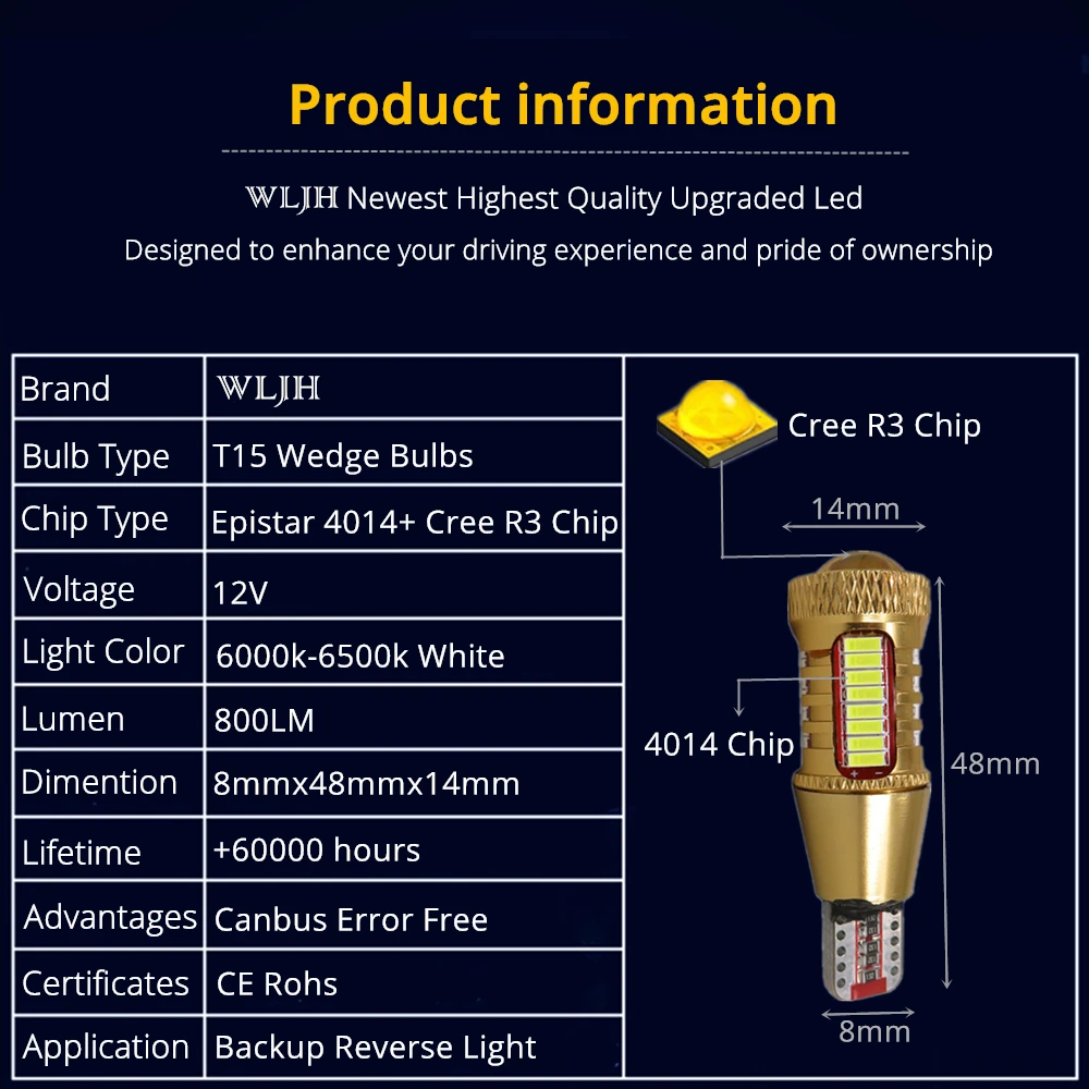 WLJH 2x Canbus автомобильная светодиодная лампа W16W LED T15 4014 запасной светильник заднего