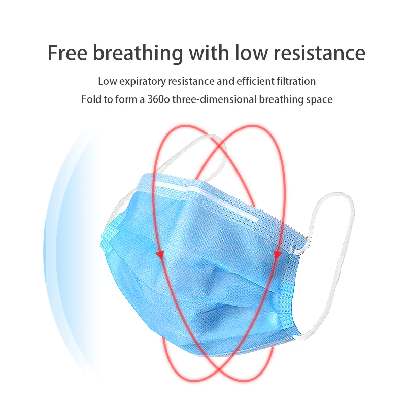 

Blue Disposable Non-Woven Mouth Face Mask Outdoor Masks Three-layer Filter Unisex Anti-dust Mouth Mask Coronavirus Mask Safety