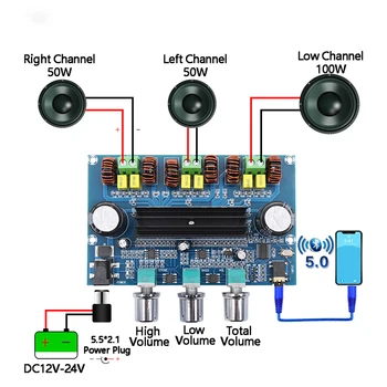 

TPA3116 Digital Power Amplifier Board 2.1Channel Stereo Class D Home Speaker Bluetooth 5.0 Audio Receiver Amplifiers for AUX