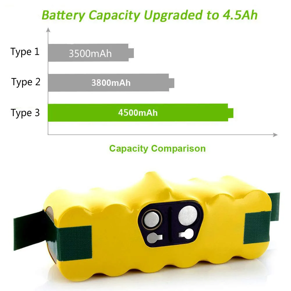 3800 мА/ч, Батарея для iRobot Roomba 500 600 700 800 900 пылесос Series iRobot roomba 600 620 650 700 770 780 800 N20C