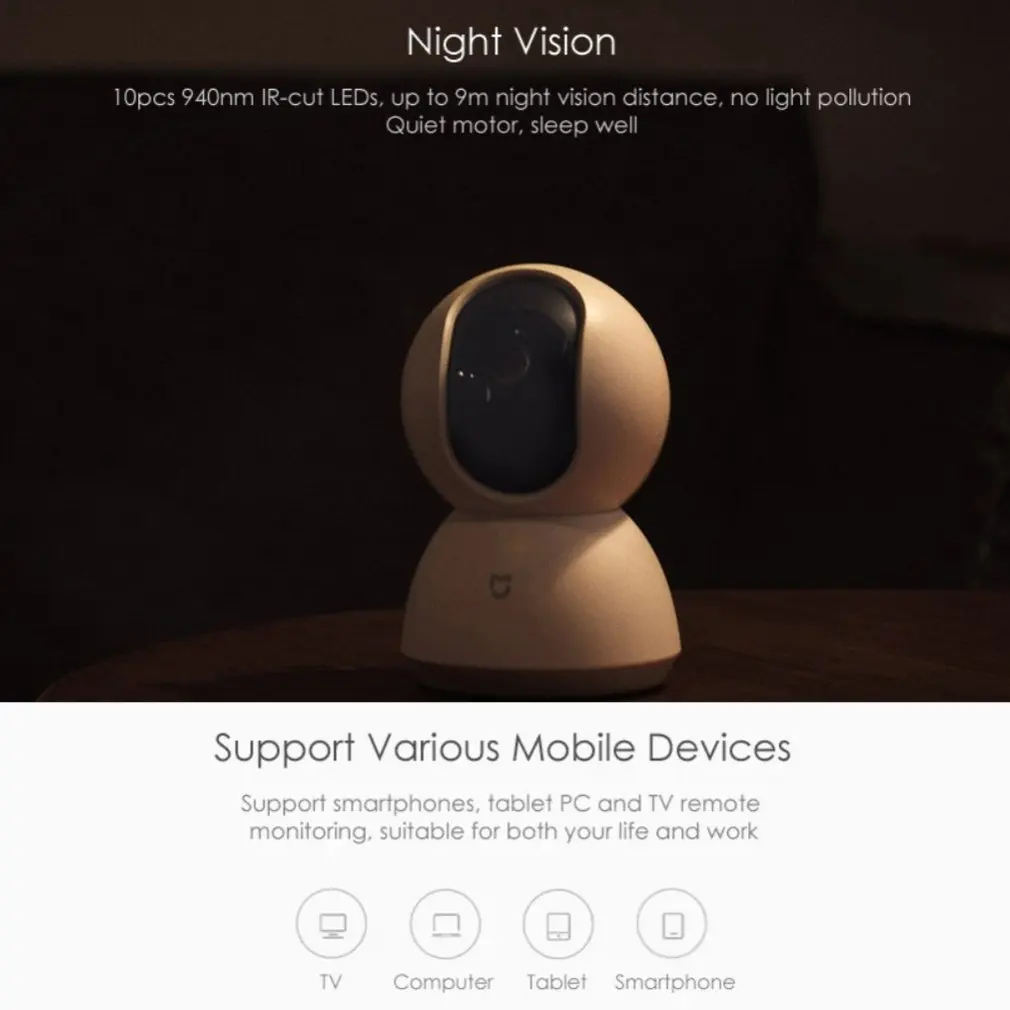 Xiaomi Mijia 1080P wifi умная камера IP веб-камера видеокамера 360 Угол панорамный беспроводной ночного видения AI улучшенное движение