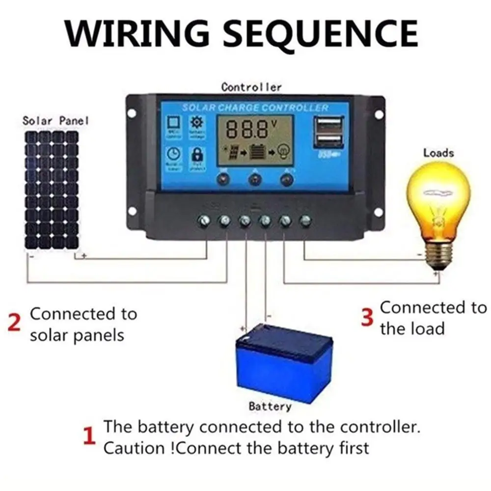 Controlador de Carga Controlador Solar 1.2a Casa Dupla Usb 12 24v Barco Display Lcd Pwm 5v - 4 Pwm controlador solar 5v 1.2a casa dupla