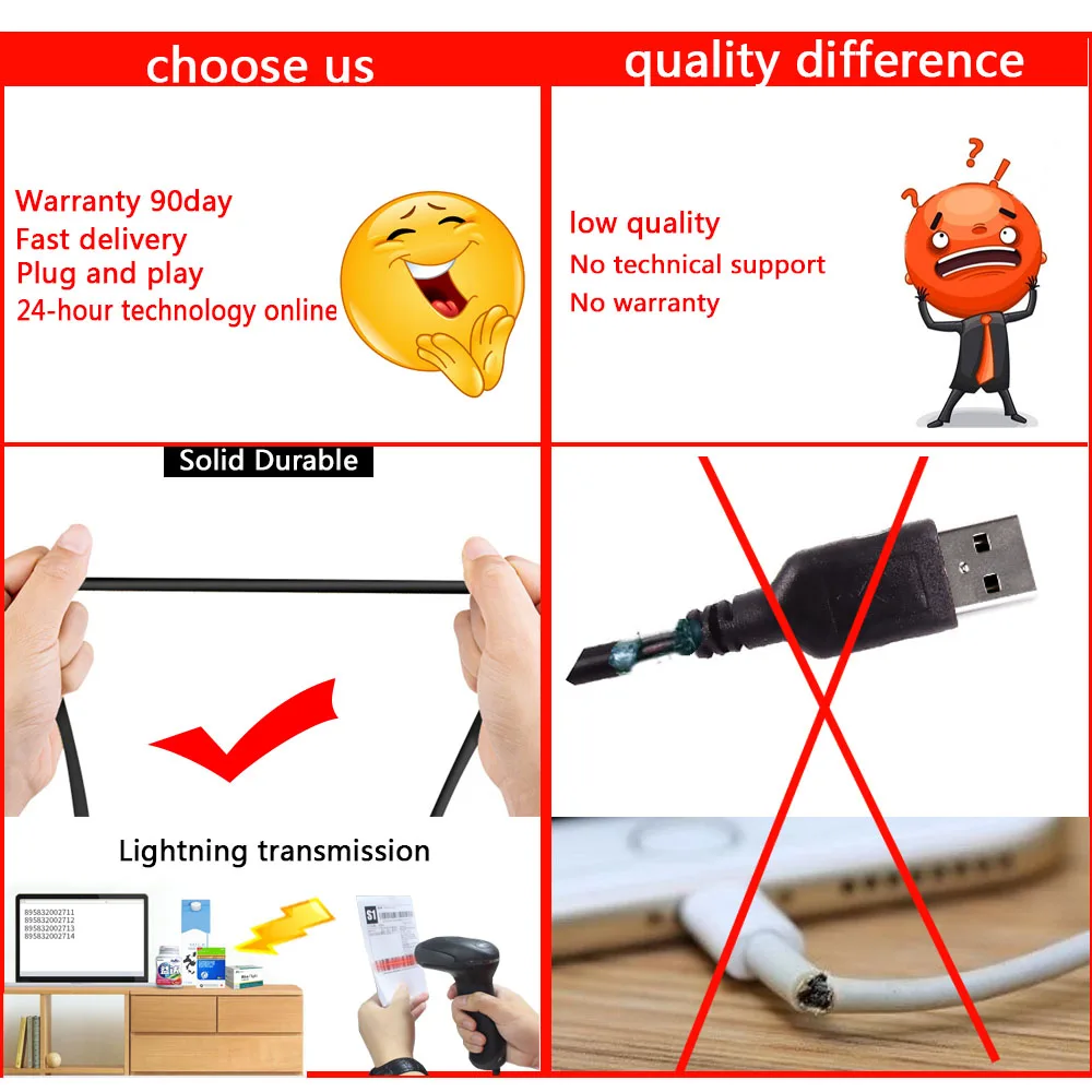 USB 3m Spring Cable Data line New USB Cable for Zebra LI3608 LI3678 DS3608 DS3678 Barcode Scanner Cable 