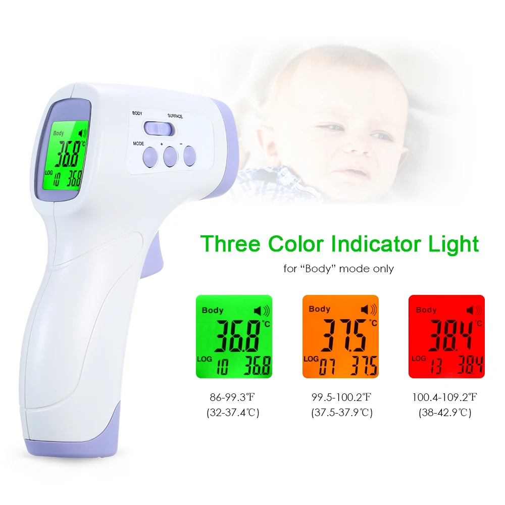 

Baby Adult Digital Infrared Forehead Body Thermometer Gun Non-contact IR Forehead Thermometers Digital Temperature Measurement