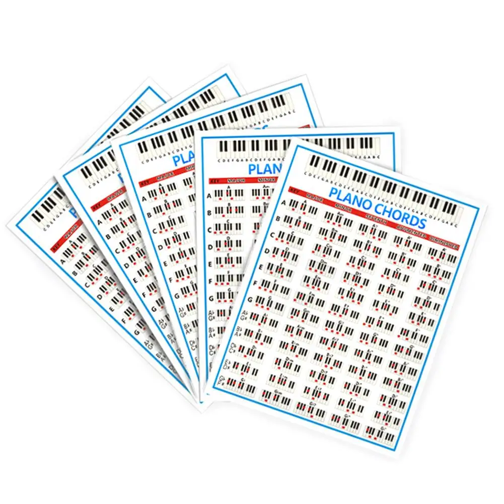 Тренировочная наклейка на фортепиано Tablature 88 клавиш схема пианино для начинающих