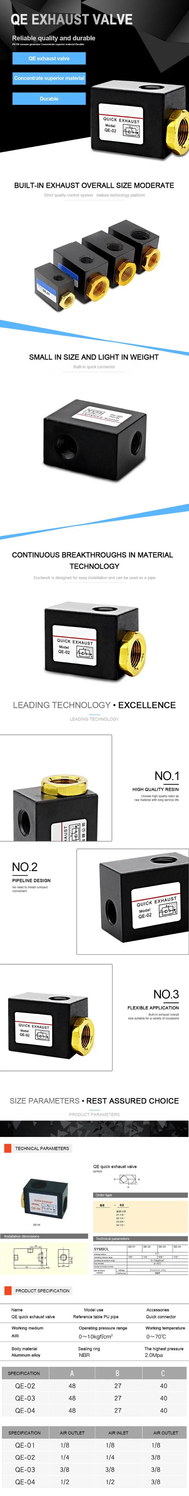 QE系列 快速排气阀 QE-01 QE-02 QE-03 QE-04详情英文版