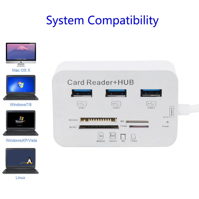 Универсальный 7 в 1 Многофункциональный USB 3,0 флэш-адаптер концентратор Высокоскоростной разветвитель считыватель карт памяти