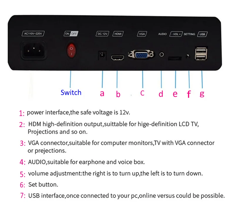 Arcade Game Console for TV PC PS3 Monitor Support HDMI VGA USB with Pause Pandora Video Arcade Game Machine 1