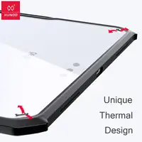 Tablet Accessories