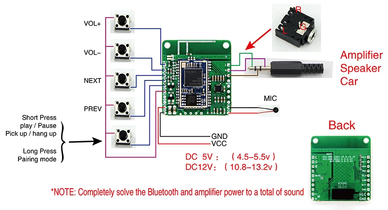 QCC3008 TWS аудио автомобильный Bluetooth приемник плата APTXLL без потерь музыка Hifi Bluetooth 5,0 приемник плата