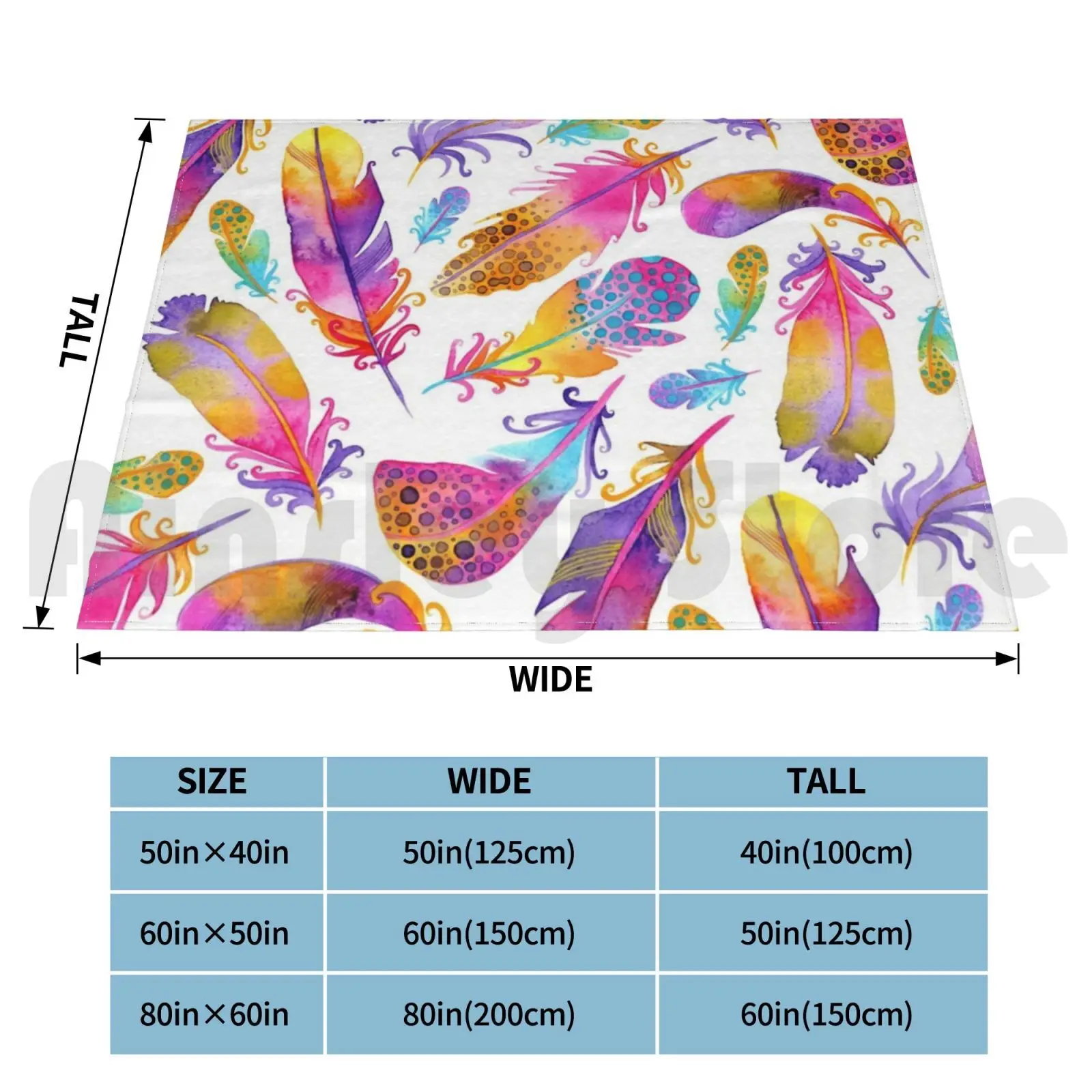 ��äȭ �ϸ� ���� ���� ħ�뿡 ���� ���� ��� ���� ���� �ϸ� ��äȭ ������ �׸�