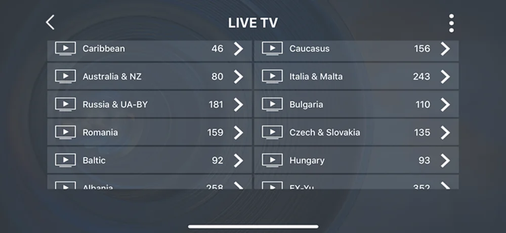 Голландская IP tv подписка 9000+ Live HD IP tv Nederland Швеция Финляндия Испания французский IP tv m3u для smart tv android tv box 96 mini