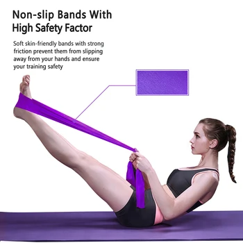 

CAMPSLE 3PCS Fitness Exercise Resistance Bands Rubber Yoga Elastic Band 15CM Resistance Band Loop Rubber Loops For Gym Training
