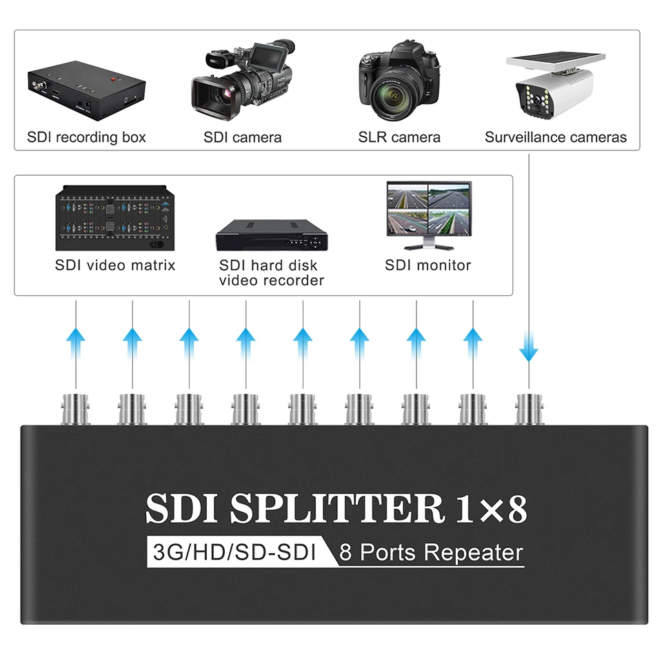 

SDI Splitter 1x8 Distribution Extender, Support SD-SDI,HD-SDI and 3G-SDI and Distribute to 8 Simultanous SDI Output