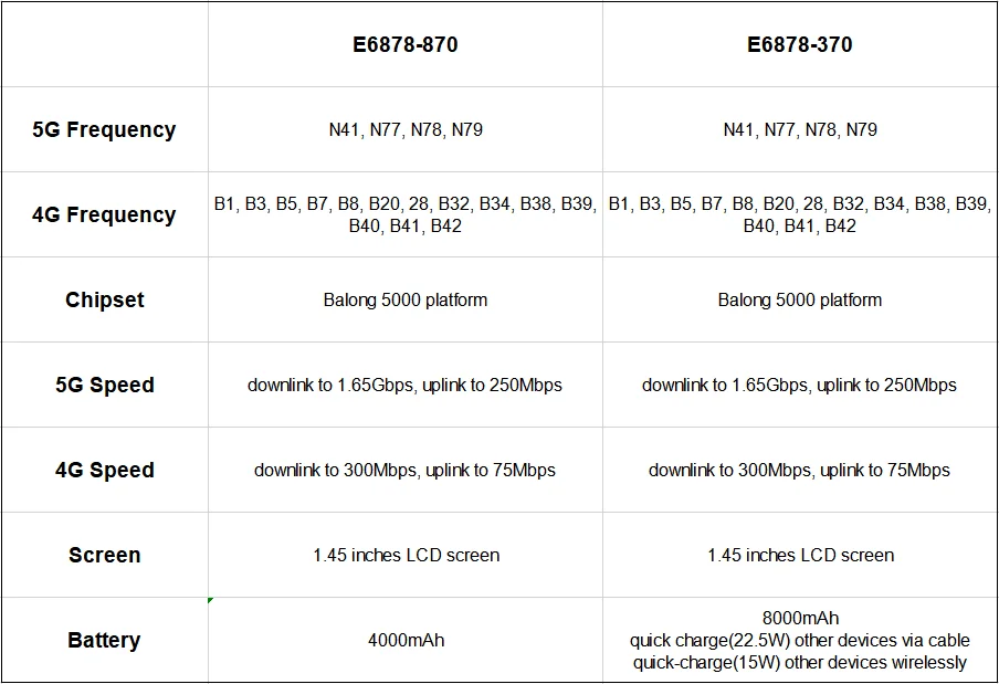 H7d64822bf479412e9097ea89634d21bde