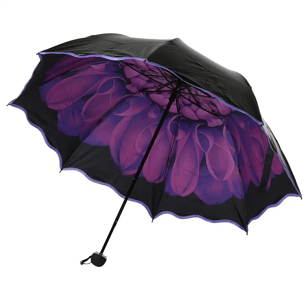 compact travel umbrellas