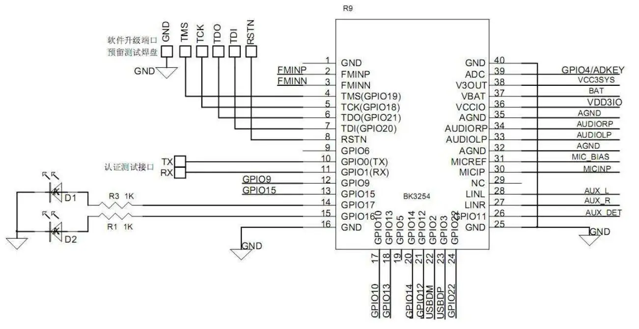 F21 e1b rx схема подключения