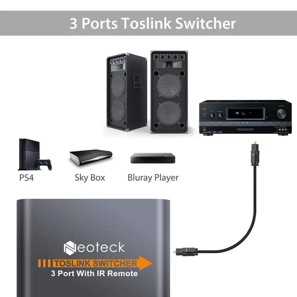 Neoteck 3x1 SPDIF Toslink Switch Box With IR Remote Control Digital Optical Audio Switcher Toslink