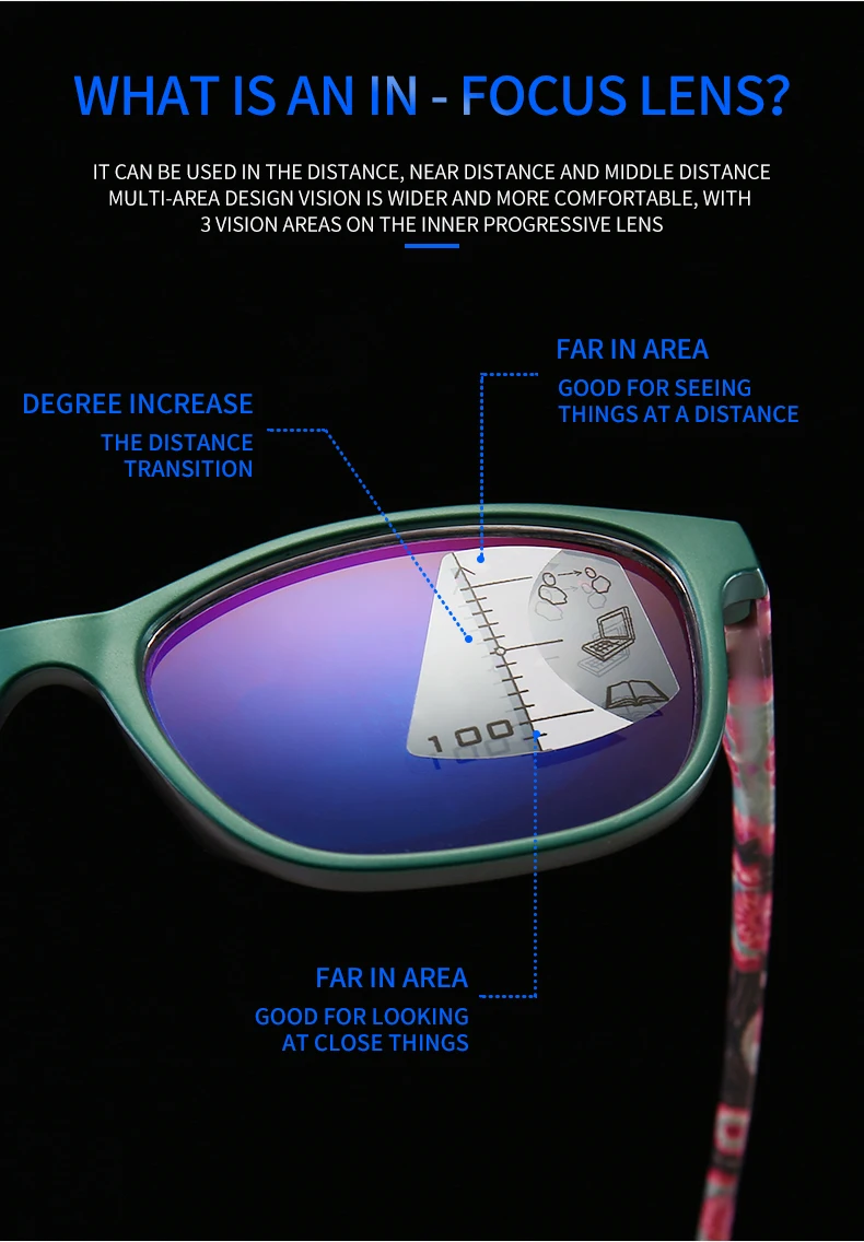 Новые усовершенствованные линзы прогрессивные мульти-фокус очки для чтения для мужчин и женщин анти-синий Рецептурные очки+ 1.0to+ 3.5T18140 duojiao