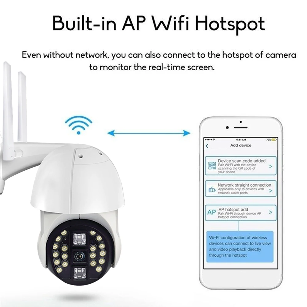 Wifi Pan камера видеокамера AP IP66 Открытый узор 20LED внутреннее приложение вращение двухстороннее аудио Обнаружение движения две антенны