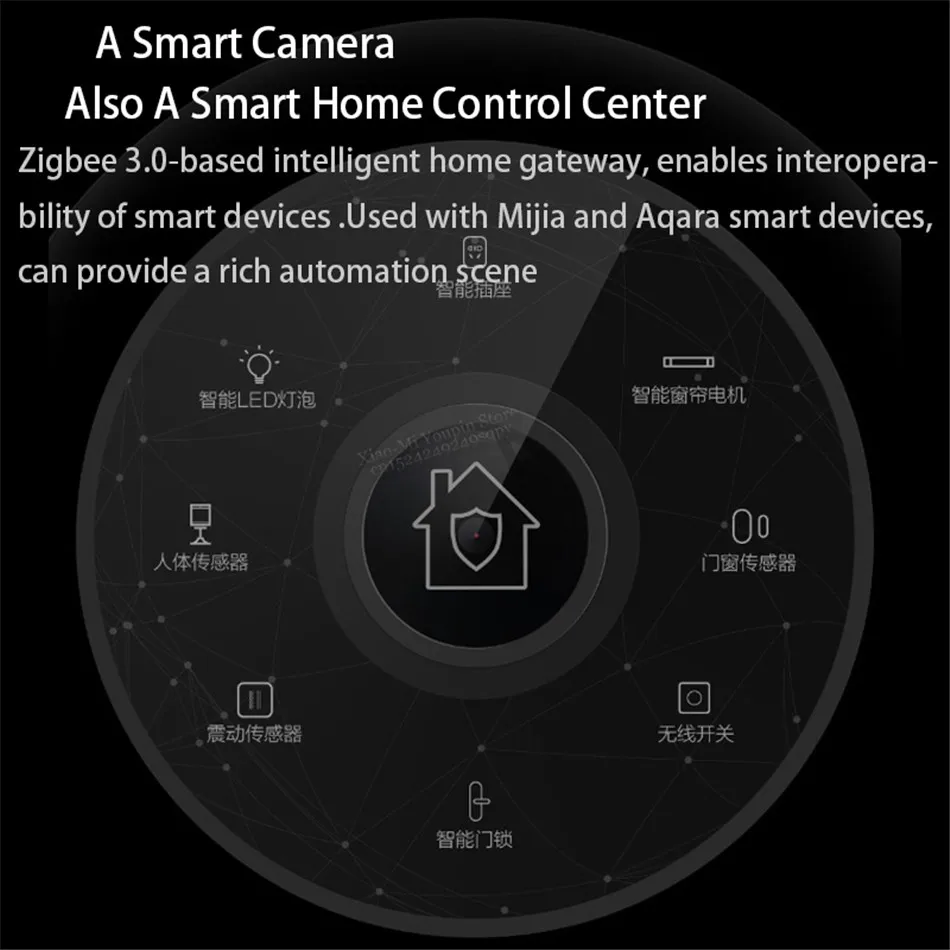 Xiaomi Aqara, новая умная сетевая G2 камера, Gatway Edition, 1080 p, 140, широкоугольная, ночное видение, Zigbee версия, Wifi, IP камера