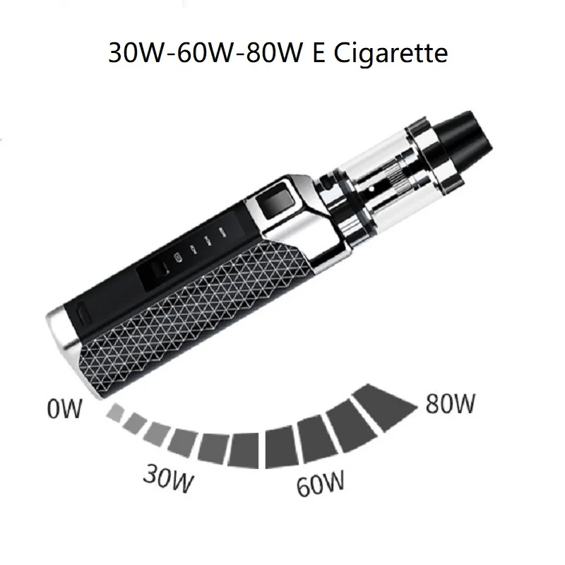Электронная сигарета кальян 80 Вт электронная стартовый набор мод 1600 мАч