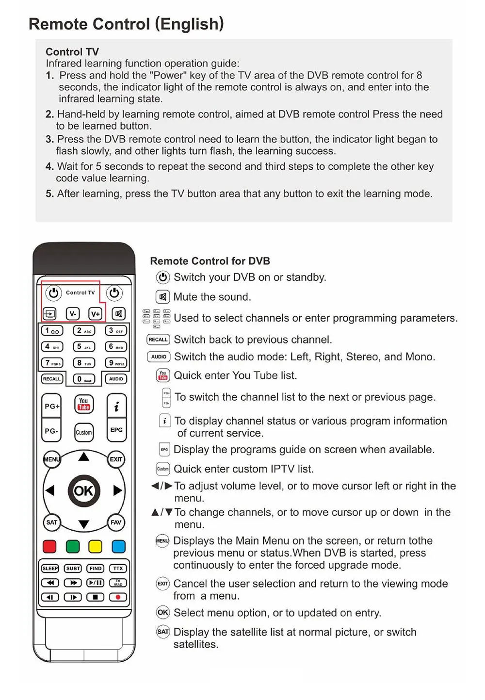 GTMEDIA Freesat V8 Nova DVB S2 новая версия спутниковый ТВ приемник H.265 HD 1080 p встроенный wifi + бесплатно 1 год Европа 7 линий CCCAM