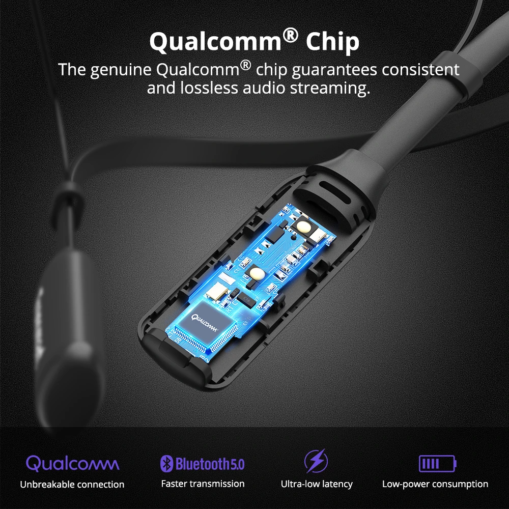Обновленный Tronsmart S2 Plus Bluetooth 5,0 наушники с чип Qualcomm глубокий бас Голосовое управление беспроводная гарнитура для iOS Android