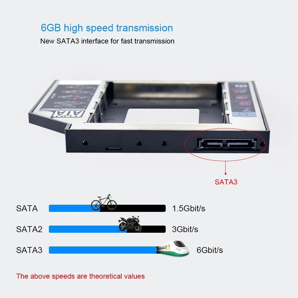 Для 2,5 '2 ТБ корпус SSD жесткий диск для подключения жесткого диска Универсальный SATA 3,0 2nd HDD Caddy 9,5 мм с светодиодный для ноутбука DVD-ROM оптического устройства