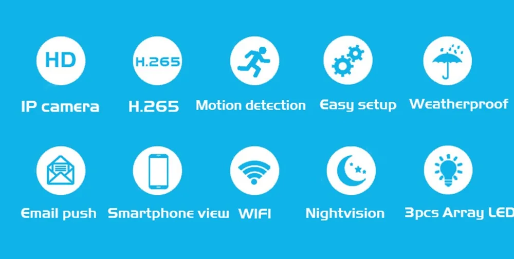 wifi套包主要特点1200x605