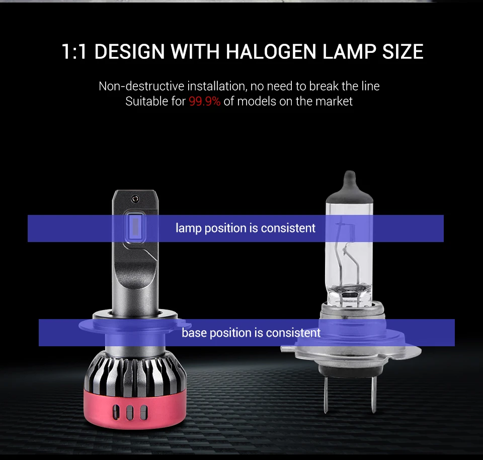 2X-3000K-H4-LED-H7-H11-H8-HB4-H1-H3-HB3-Auto-S2-Car-Headlight-Bulbs-72W-8000LM-Car-Styling-6500K-4300K-8000K-led-automotivo_10