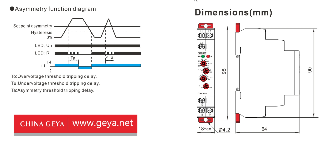GEYA GRV8-04 трехфазное реле контроля напряжения фазовый сбой фазы перенапряжения Защита от недостаточного напряжения 8A 10A