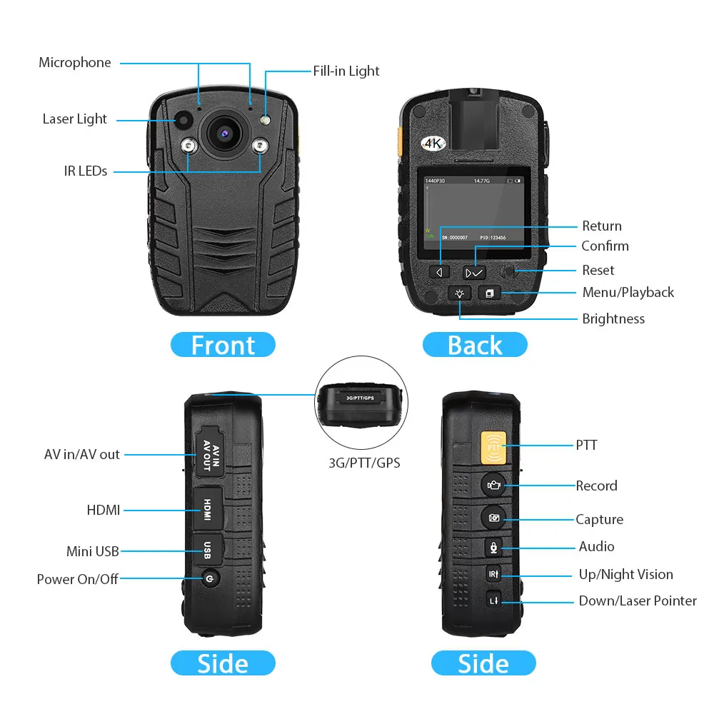 Boblov Z6 4K HD 1440P для полицейских Камера ИК Ночное Видение безопасности карман Камара