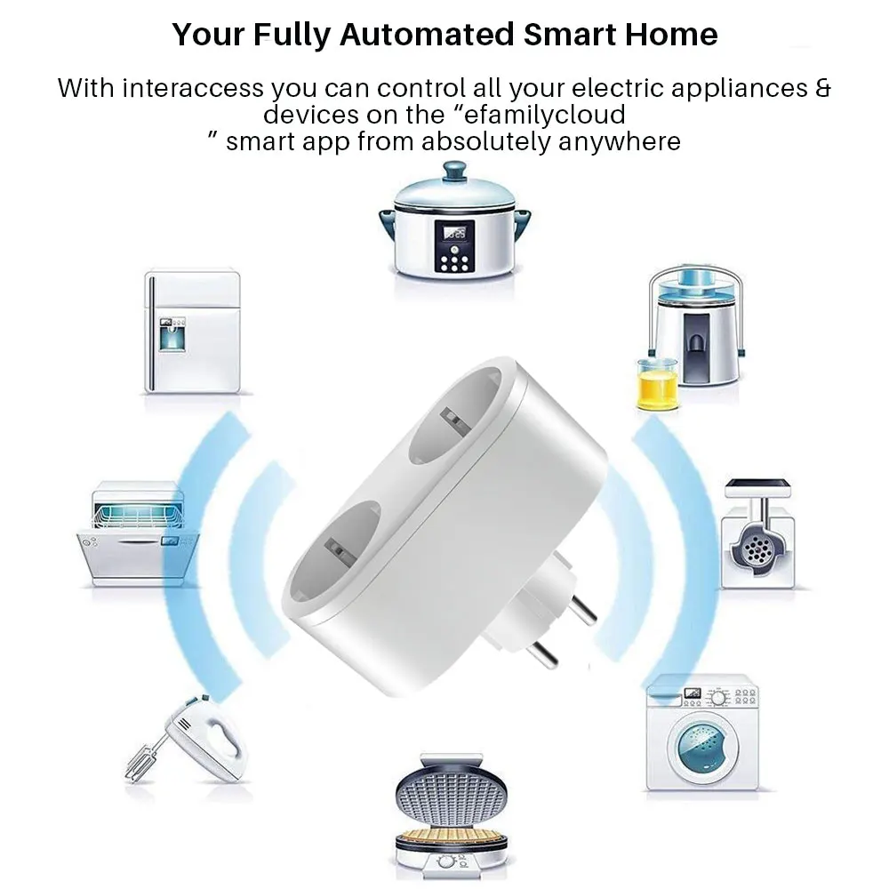 16A WiFi Smart Plug EU Plug 2 в 1 розетка с энергомонитором приложение дистанционное управление работает с Google Home Alexa IFTTT