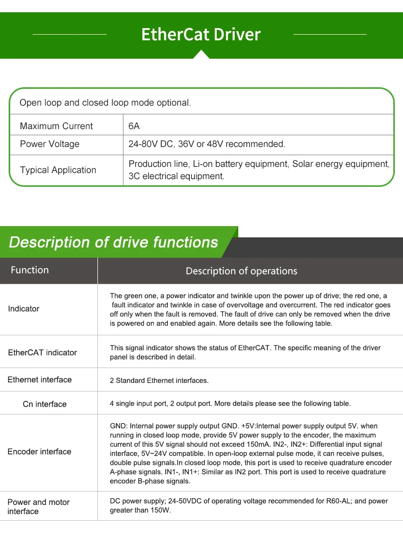 ECR60+57A3详情页_02