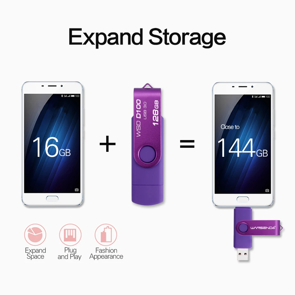 WANSENDA высокоскоростной USB флеш накопитель OTG 32 Гб Usb 64 ГБ 128 256 флешка 3 0 Флешка для