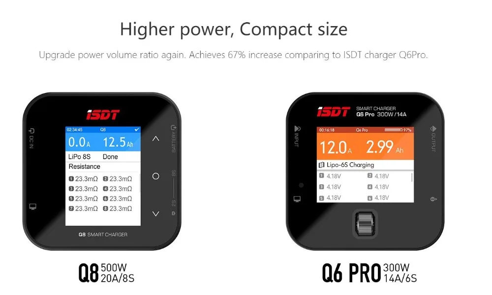 Новое ISDT Q8 умное зарядное устройство 500 Вт 20A 1-8S карманное зарядное устройство Lipo для Lilon LiPo LiHV NiMH Pb RC модели DIY
