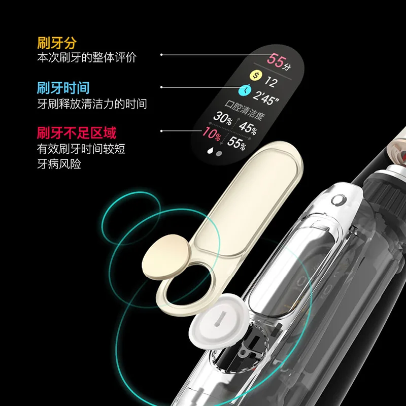 Oclean X Sonic Electric Toothbrush Fast Charge 30 days Color LCD Touch Screen IPX7 Tooth Brush Global Version Oclean X Sonic Electric Toothbrush Fast Charge 30 days Color LCD Touch Screen IPX7 Tooth Brush Global Version