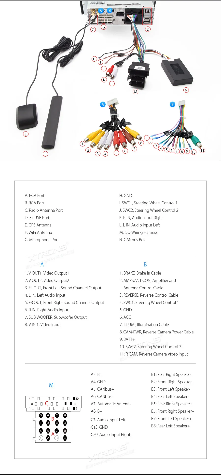 Discount 7" Android 9.0 Pie OS Car Multimedia Navigation GPS Radio for Fiat Grande Punto (199/310) 2005-2009 & Fiat Linea (323) 2007-2011 25