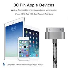 

Usb Data Charger Cable 1M Cable For Iphone 4 4s Adapter Converter Charging Wire for Ipad 2 3 Mobie Phones USB Cord Replacement