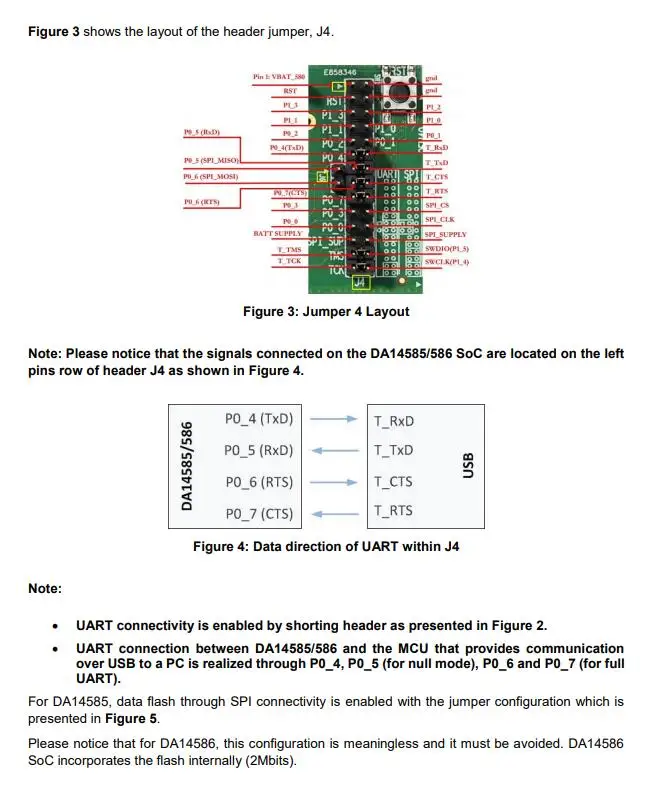 DA14585-00ATDEVKT-B INFO 2