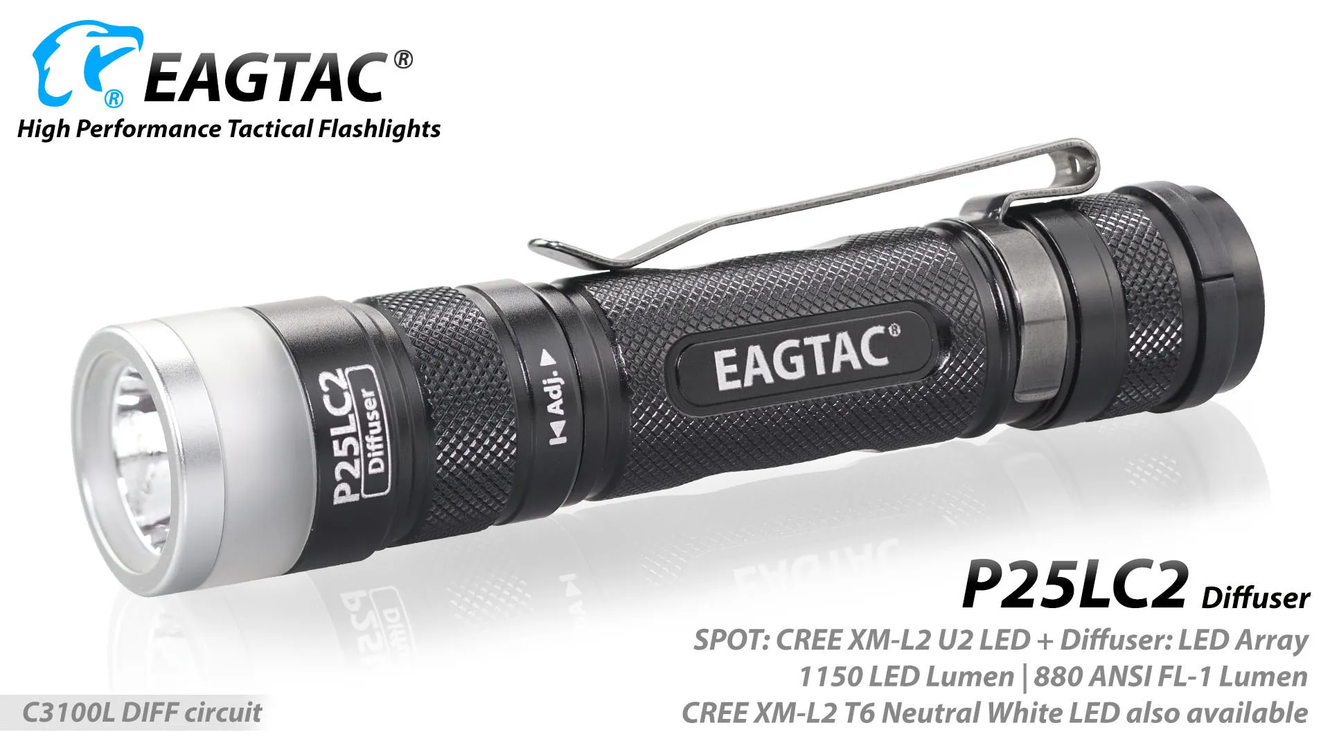 EAGTAC P25LC2 диффузор XML2 точечный прожектор светильник супер яркий светодиодный светильник-вспышка CW NW 18650 CR123A батарея