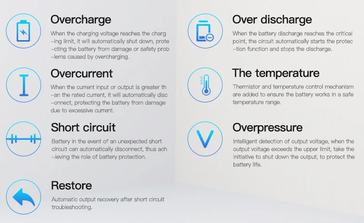 Samsung S7 edge Battery (10)