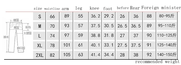 Женские джинсы с дырками женские брюки свободные с высокой талией осень новая Корейская версия тонкие брюки