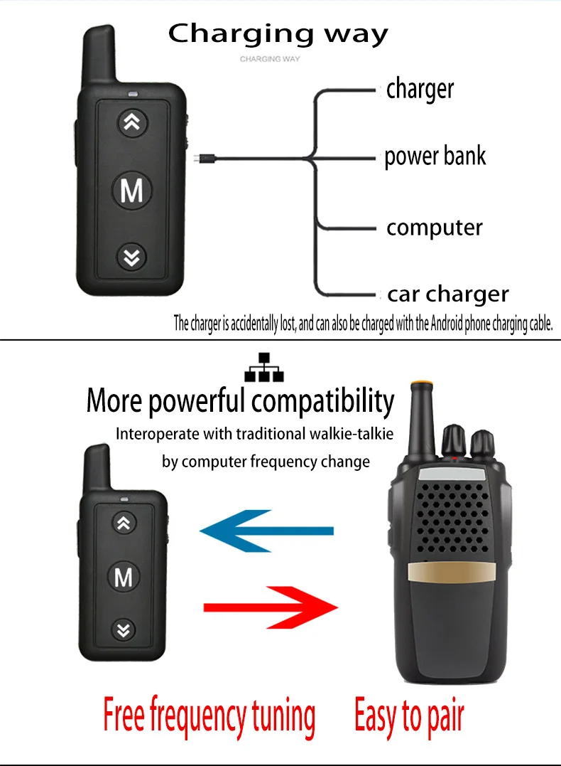 2pcs Wurui mini professional walkie talkies children's walkie-talkie portable two way radio for hotel hospital beauty industry