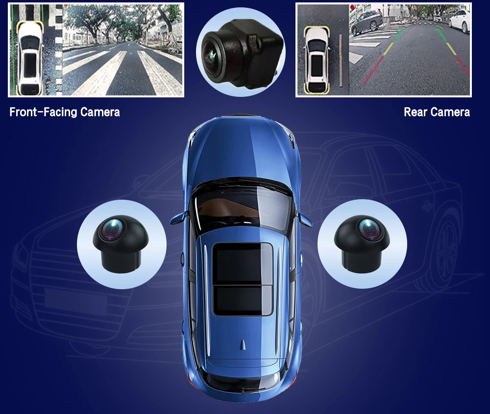 Система кругового обзора автомобиля. Teyes 360 камера. Система кругового обзора бмв. Как работает камера 360 на автомобиле. Система кругового обзора avm что это.