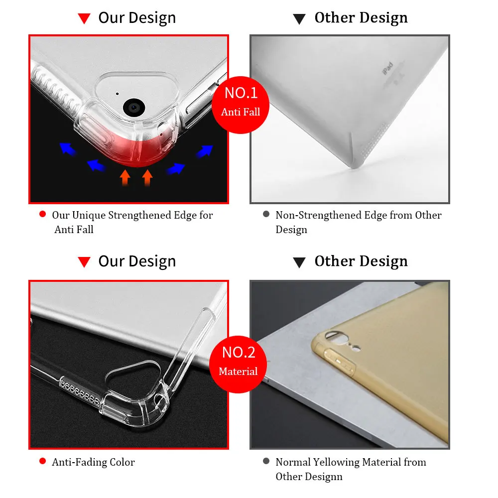 Противоударный прозрачный гелевый Чехол для iPad 6th Gen Pro 9," подушка безопасности для Чехлы для iPad 2/3/4, 5, 6, мини-платье, на возраст 1, 2, 3, 4, iPad Air 1/Air 2/Pro 11