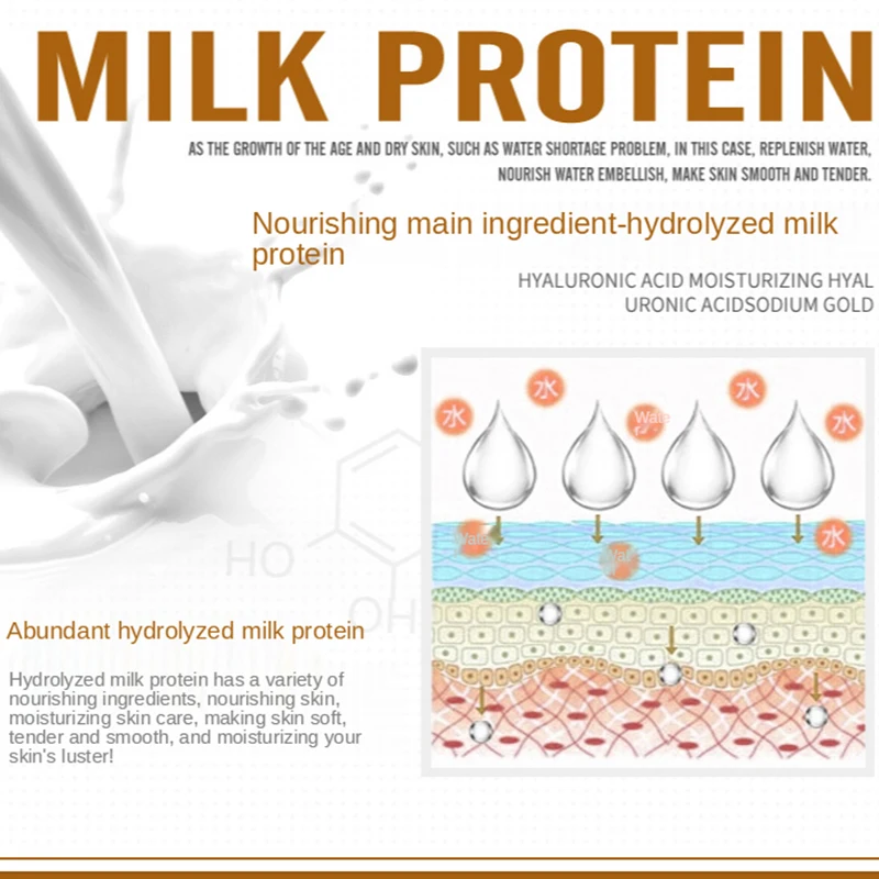 Milk Silky Body Lotion Nourishing Whitening Moisturizing Smoothing Firming Hand Foot Skin Care Body Cream for Dry Skin 250ML